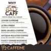 World s Best Half Caff Dark Roast Coffee 100ct. Solar Energy Produced Recyclable Single Serve Dark Roast Coffee Pods