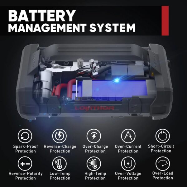 870993e1ee95454db5abd081a7a5ff1c Starter with Air Compressor, 1500Amp 12V Portable Car Battery Booster Pack for Upto 7.0L Gas or 4.5L Diesel, 150 PSI Tire Inflator with Digital Screen, 24 Months Ultra-Long Standby