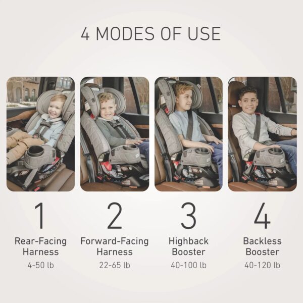 Graco Premier 4Ever DLX Extend2Fit SnugLock 4-in-1 Car Seat featuring Anti-Rebound Bar, Midtown Collection Midtown