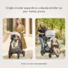 Graco Premier Modes Nest2Grow 4-in-1 Stroller, Midtown Collection Midtown