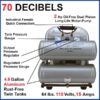 California Air Tools 4620AC 4620AC Ultra Quiet and Oil-Free 2.0 Hp, 4.6 Gal. Aluminum Twin Tank Electric Portable Air Compress