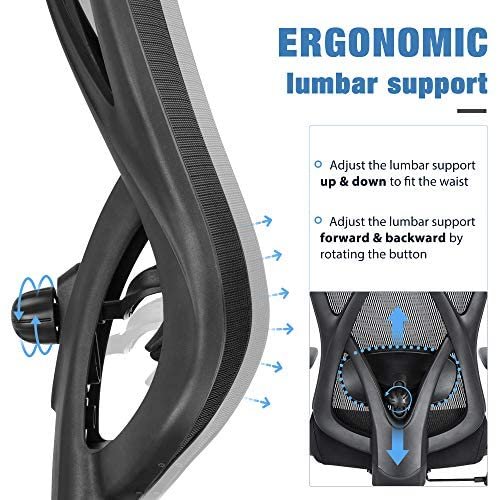 8c1532fcf09a432aa3f181cf7bb7f4f6 Ergonomic Office Chair, Mesh Computer Desk Chair , High Back Executive Task Chair