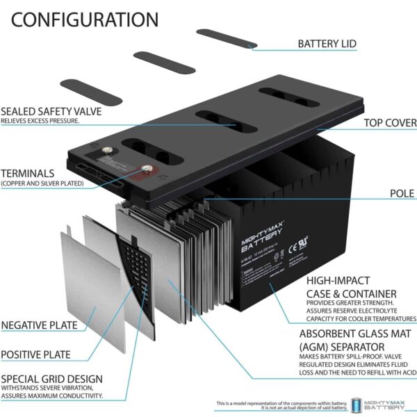 12V 200Ah 4D SLA AGM Battery Replacement for Solar Systems
