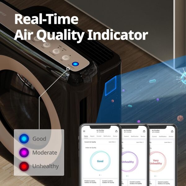 Airmega AP-1512HH(W) True HEPA Purifier with Air Quality Monitoring, Auto, Timer, Filter Indicator, and Eco Mode, 16.8 x 18.3 x 9.7, White