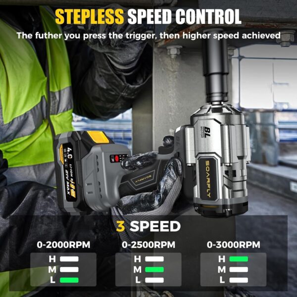 Cordless Impact Wrench, 1200Nm(900ft-lbs) High Torque 1/2” Impact Wrench, 21V Brushless Electric Impact Gun with 2Pcs 4.0Ah Batteries, 1 Hour Fast Charger, 5 Sockets, Power Impact Driver for Car Home
