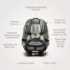 Graco Premier 4Ever DLX Extend2Fit SnugLock 4-in-1 Car Seat featuring Anti-Rebound Bar, Midtown Collection Midtown