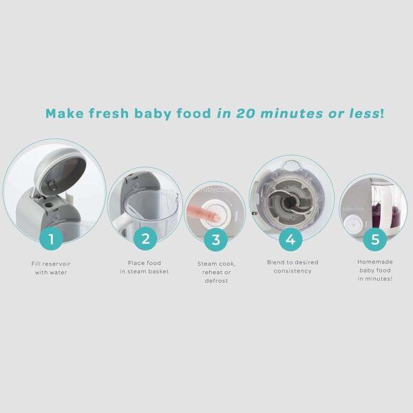 BEABA Babycook Solo 4 in 1 Baby Food Maker, Baby Food Processor, Steam Cook