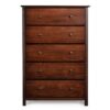 5 – Drawer Dressers