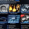 MS909 Automotive Scanner with ECU Coding, Active Tests, All System Scan, 36+ Resets, Android 10, 3-Year Updates