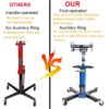 1660 Pounds Hydraulic Car Transmission Jack Vertical Lift with 360° Swivel Wheel Pedal ,Blue,33′′-70′′(0.75Ton)