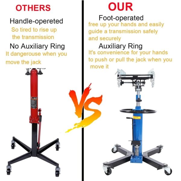 91cc09dc7b454190880de1ce07ffee1c 1660 Pounds Hydraulic Car Transmission Jack Vertical Lift with 360° Swivel Wheel Pedal ,Blue,33′′-70′′(0.75Ton)