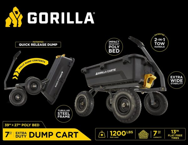 930e08f413a94c8986a7d7e9aa616917 Heavy Duty No Flat Tires