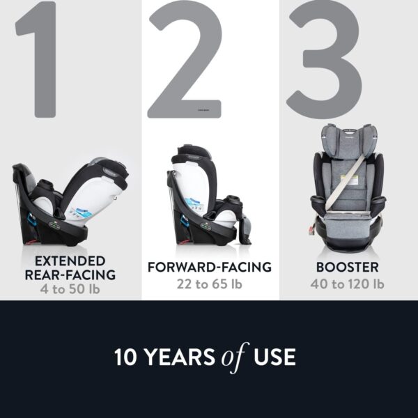 Revolve360 Extend Convertible Car Seat with 360 Degree Rotation, Extended Rear-Facing, Forward-Facing, Booster Mode, and Secure Latch Install, Revere Gray