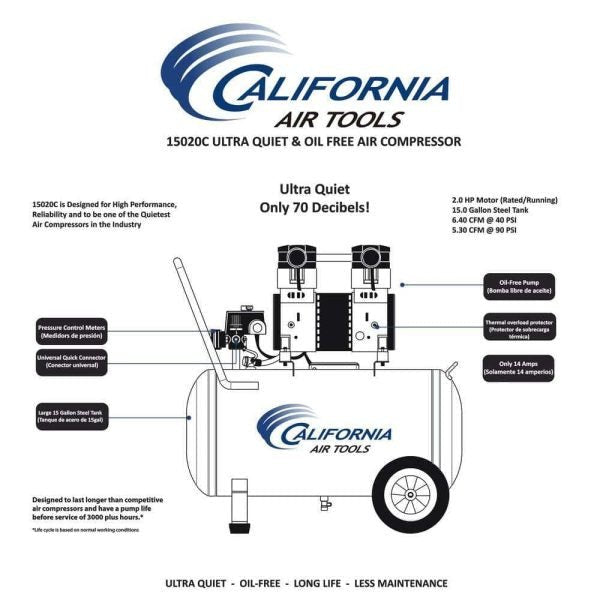 California Air Tools 15020C 15 Gal. 2.0 HP Ultra Quiet and Oil-Free Air Compressor