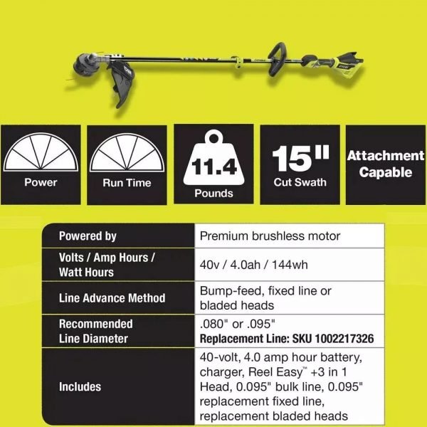 93d8630408ac415b8cef76af125103c5 40V Brushless 20 in. Walk Behind Self Propelled Mower String Trimmer Leaf Blower with (2) Batteries and (2) Chargers
