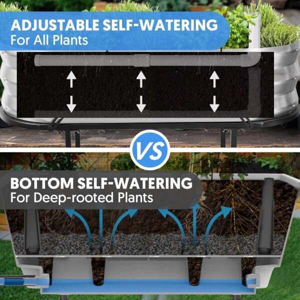 Raised Garden Bed with Legs and Wheels, Self-Watering Planter Box, Wicking Bed, Galvanized Metal Elevated Raised Bed Cart with Drainage Hole and Liner for Indoor Outdoor Gardening