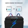 Renogy RBT2425LFP-US 24-Volt 25Ah LiFePO4 Deep Cycle Lithium Battery, Over 2000 Cycles, Backup Power Perfect for Off-Grid