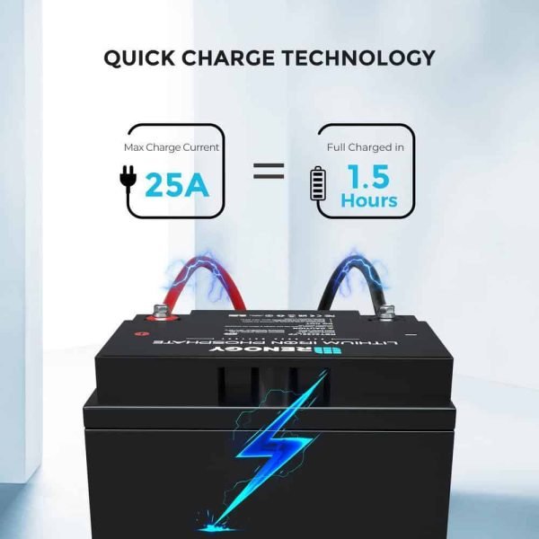 Renogy RBT2425LFP-US 24-Volt 25Ah LiFePO4 Deep Cycle Lithium Battery, Over 2000 Cycles, Backup Power Perfect for Off-Grid