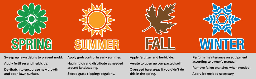 lawn roller, lawn roller tow behind, lawn rollers tow behind water filled, agri fab, yard roller