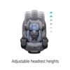 Grow and Go All-in-One Slim Convertible Car Seat, Rear Facing, 5-40 lbs, Forward Facing (30–65 lbs), High Back Booster Seat 40-100 pounds, Aqua Pop