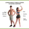 Fitness System with 6 Pack Back Roller Provides an Abdominal and Total Body Workout with Aerobics to Burn Calories and Work Muscles Simultaneously.