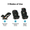 Graco Slimfit 3 in 1 Car Seat, Slim Comfy Design Saves Space in Your Back Seat (Annabelle, Slimfit)