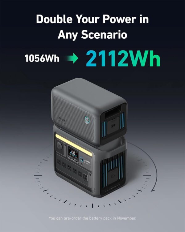 9c60fc5c4b464771aa59a927c0260fb8 Anker SOLIX C1000 Portable Power Station with 200W Solar Panel, 1800W Solar Generator, 1056wh LFP (LiFePO4) Battery, 6 AC Outlets, Up to 2400W for Home, Power Outages, and Outdoor Camping