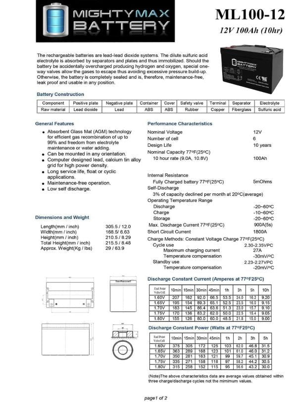 9c962e1350d745cabaac0d9c4951ca51 12V 100Ah SLA Battery Replacement for Zoeller Sump Pump