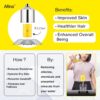High Pressure Filtered Shower Head – Advanced Filtration for Hair, Skin & Nails – Reduces Itchiness, Blemishes, Dryness – Easy Install & Universal Fit with Long-Lasting Filters (Chrome)
