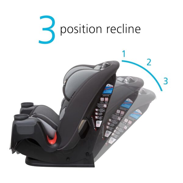 Grow and Go All-in-One Slim Convertible Car Seat, Rear Facing, 5-40 lbs, Forward Facing (30–65 lbs), High Back Booster Seat 40-100 pounds, Aqua Pop