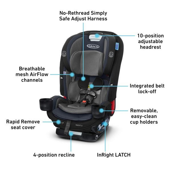 Graco True3Fit LX 3-in-1 Car Seat, Fits 3 Car Seats Across, Bates