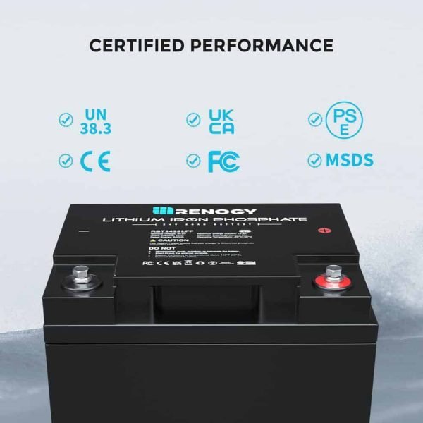Renogy RBT2425LFP-US 24-Volt 25Ah LiFePO4 Deep Cycle Lithium Battery, Over 2000 Cycles, Backup Power Perfect for Off-Grid