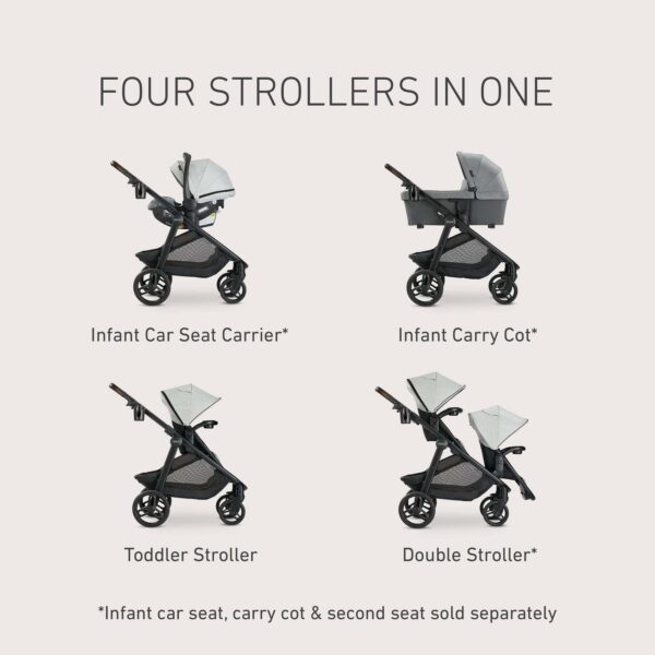 a125504b732d40ffac145d1c58eac252 Graco Premier Modes Nest2Grow 4-in-1 Stroller, Midtown Collection Midtown