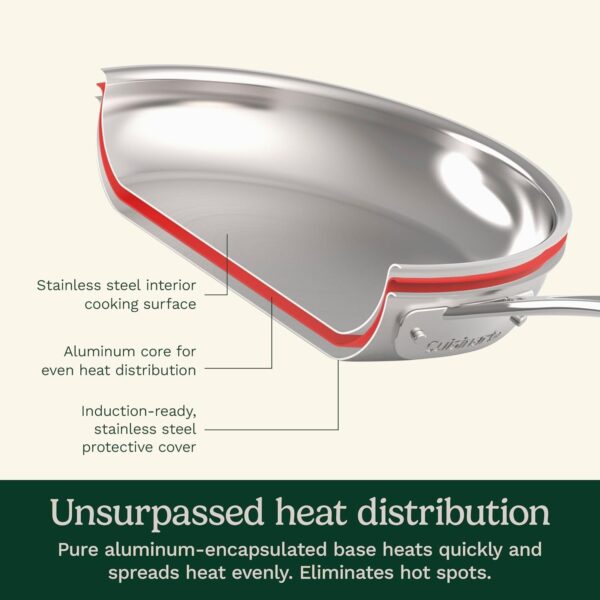 11-Piece Cookware Set, Chef’s Classic Stainless Steel Collection 77-11G