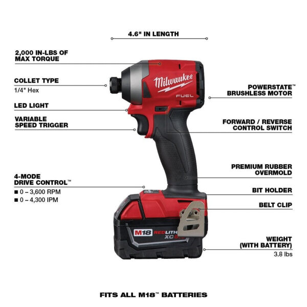 a36ebf1f012b4cf5ab2a6d697e2baee5 18V M18 FUEL Lithium-Ion Brushless Cordless 7-Tool Combo Kit 5.0 Ah