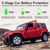 Dual Zone Portable Refrigerator + Secop Compressor 65 Liters