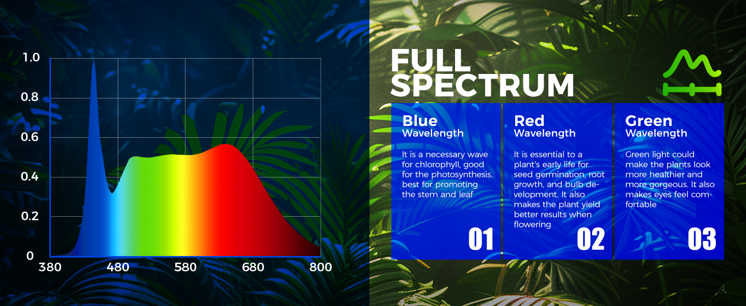 plant stand with grow lights plant stand indoor tall mini greenhouse indoor