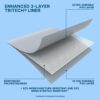 Bestway Oval Above Ground Pool Set (10′ x 6’7′′ x 33′′)| Includes Filter Pump & ChemConnect Dispenser
