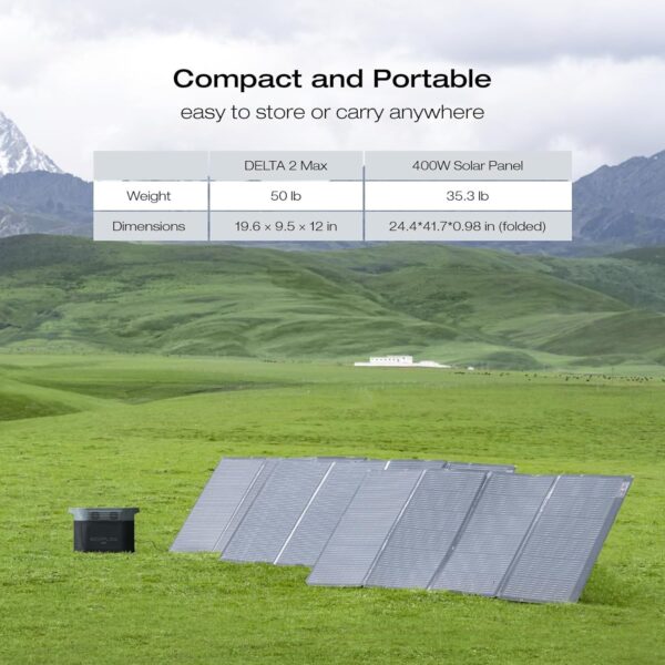 Portable Power Station DELTA 2 Max, 2400W LFP Solar Generator, Full Charge in 1 Hr, 2048Wh Solar Powered Generator for Home Backup(Solar Panel Optional)
