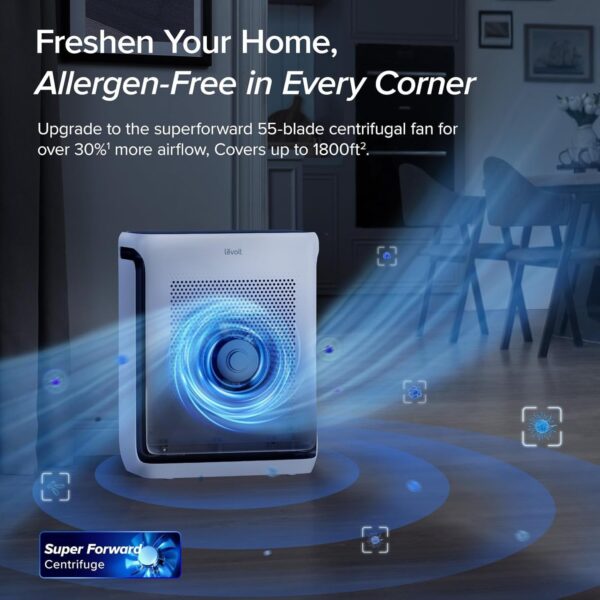 Air Purifiers for Home Large Room Up to 1800 Ft2 in 1 Hr with Washable Pre-Filter, Air Quality Monitor, Smart WiFi, HEPA Sleep Mode for Allergies, Pet Hair in Bedroom, Vital 200S-P, White