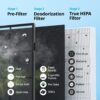 Air Purifiers for Home Up to 1,748ft2, True HEPA Filter for Smoke, Allergies, Pet Dander, Odor, Air Quality Monitor, Auto&Eco Mode, Timer, Filter Indicator, 3yr Warranty, 200M, Black
