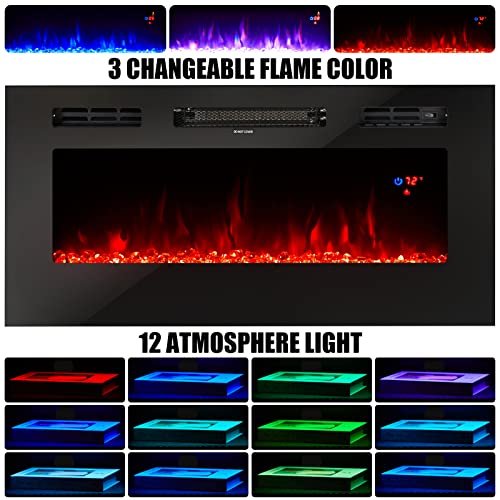 ac26b26ee0544898b7ad3cae50e8afd4 Amerlife Fireplace TV Stand with 36′′ Electric Fireplace, LED Light Entertainment Center