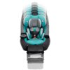 Grow and Go All-in-One Slim Convertible Car Seat, Rear Facing, 5-40 lbs, Forward Facing (30–65 lbs), High Back Booster Seat 40-100 pounds, Aqua Pop