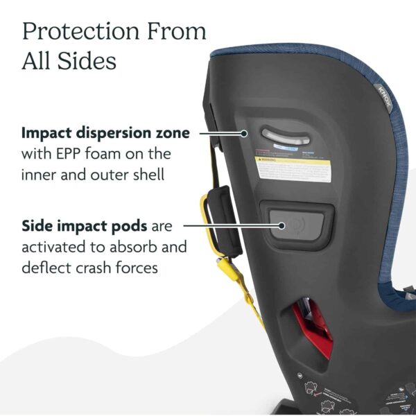 UPPAbaby Knox Convertible Car Seat/Rear Facing and Forward Facing