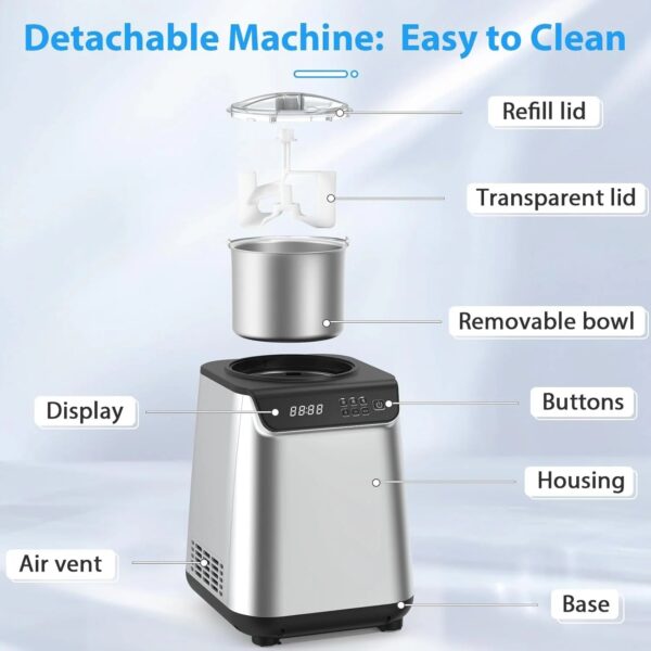 acfc7ee125eb473caacddf91b4f636e4 Star Upright Ice Cream Maker