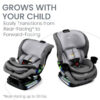 Britax Poplar Convertible Car Seat, 2-in-1 Car Seat with Slim 17-Inch Design, ClickTight Technology, Glacier Graphite