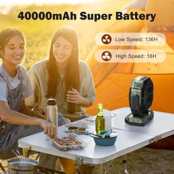 ae70db6a75704dc1af96ef039ad3cdef 40000mAh Rechargeable Camping Fan, Battery Operated Fan with Light & Remote, 12′′ Portable Outdoor Fan, Auto Oscillating Battery Powered Floor Fan for Tent RV Car Travel Jobsite Hurricane Power Outages