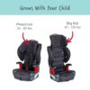 Britax Grow with You ClickTight Harness-2-Booster Car Seat, Cool N Dry Cool Flow Moisture Wicking Fabric