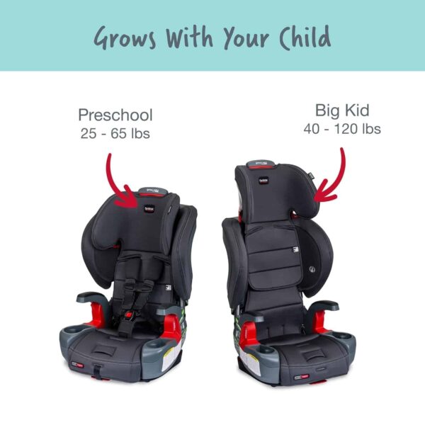 b08ed6f8b3884caeac603d8b13f4a110 Britax Grow with You ClickTight Harness-2-Booster Car Seat, Cool N Dry Cool Flow Moisture Wicking Fabric