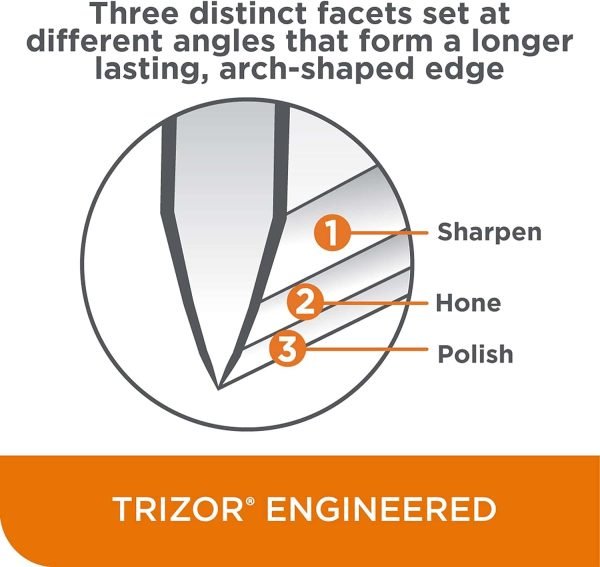 Chef’sChoice Trizor 15XV Professional Electric Knife Sharpener for Kitchen Knives, 75db, 3 Slots, Gray